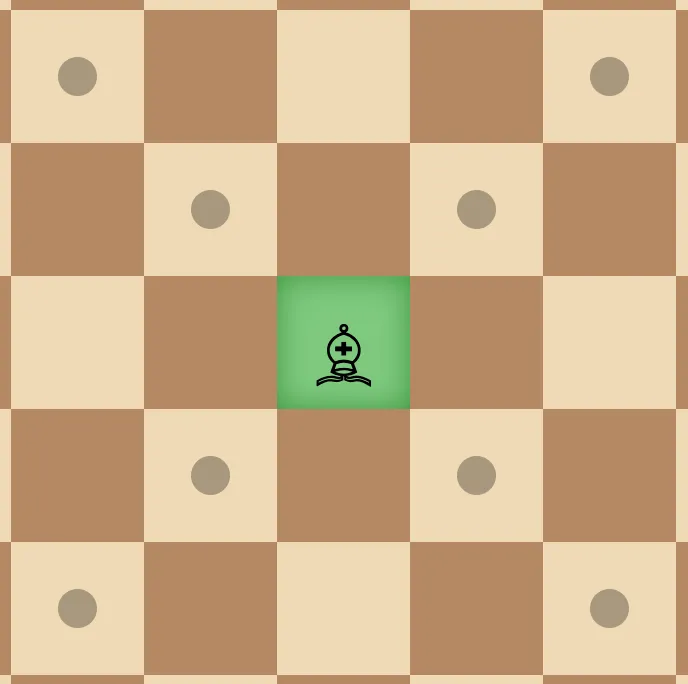The bishop moves diagonally