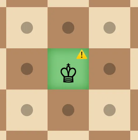 The king can move to any of the eight squares around it